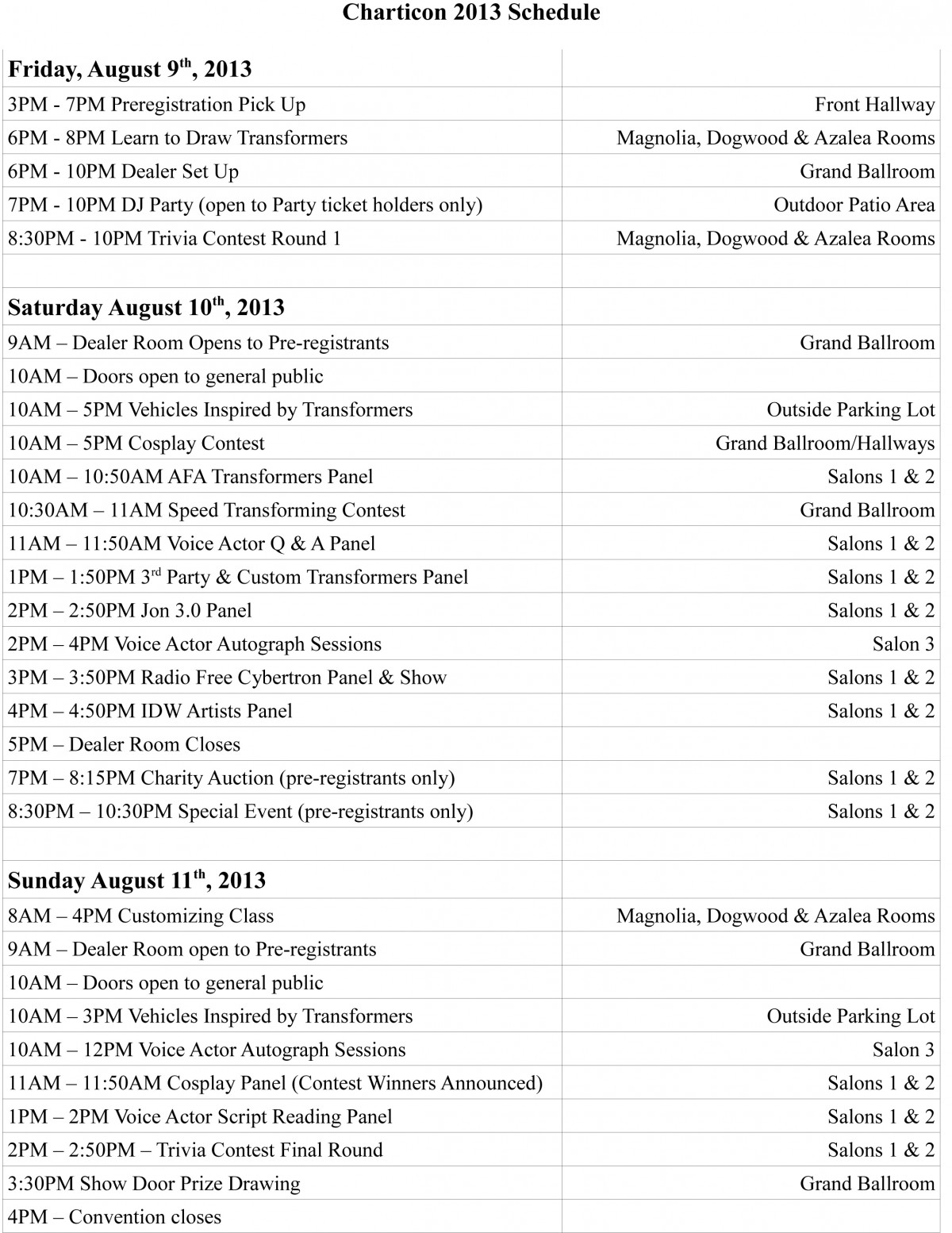 Charticon 2013 Schedule released!