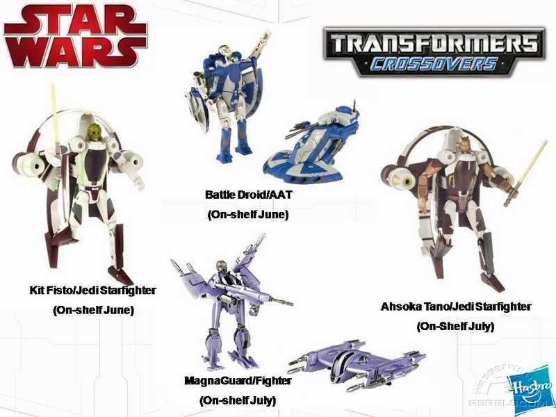 Re: NY Toys Fair 2009 :Star Wars Transformers