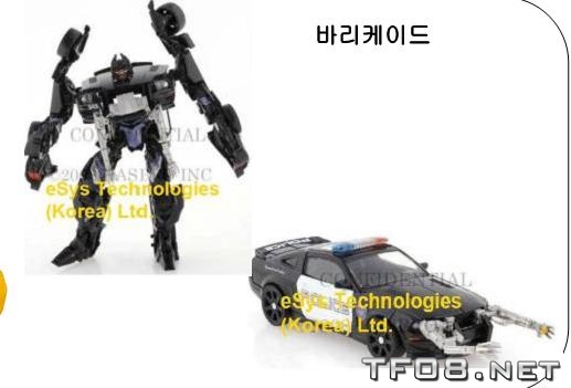 New ROTF Figures Reaveled and More.