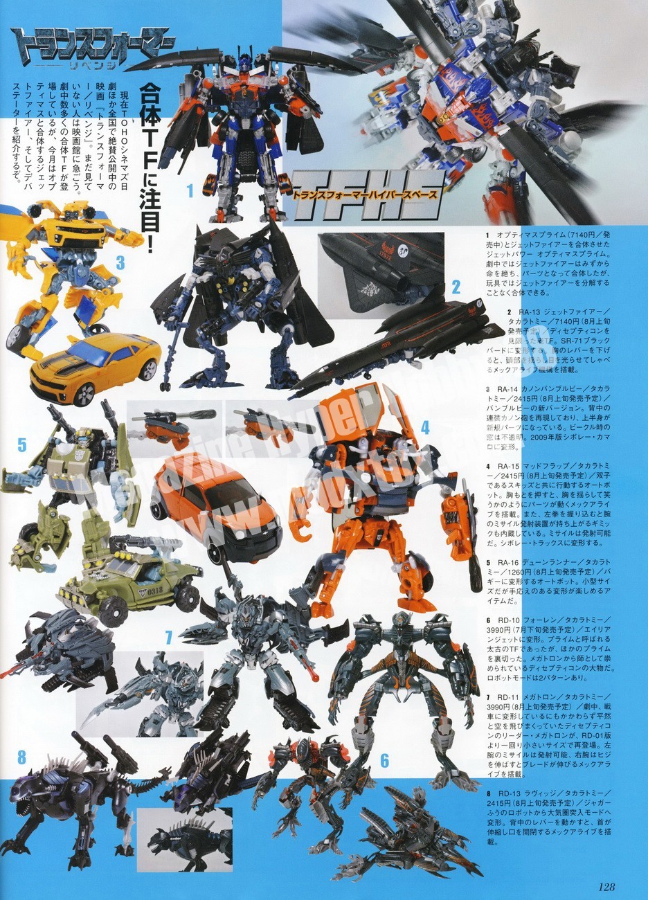 New Hyper Hobby Magazine Scans