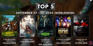 The Wild Robot Beats Transformers One both Critically and Commercially