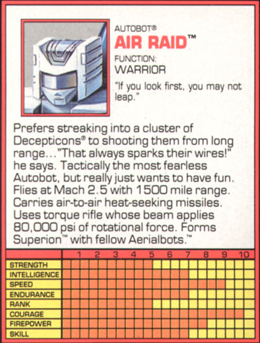 Transformers Tech Spec: Air Raid