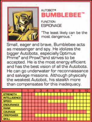 Transformers Tech Spec: Bumblebee