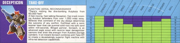 Transformers Tech Spec: Take-Off with Screech