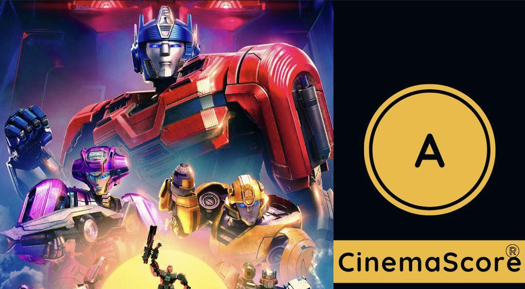 Transformers One Opens to a Weak Domestic Box Office but High Scores from Audiences