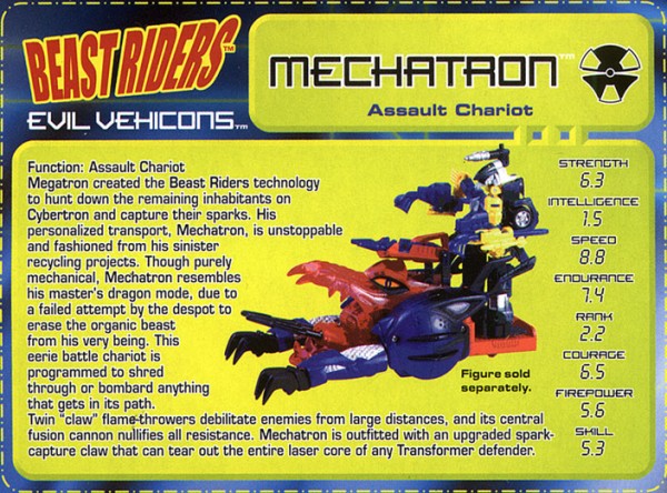 Transformers Tech Spec: Mechatron